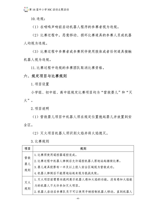 NOC·樂聚人形機器人任務挑戰