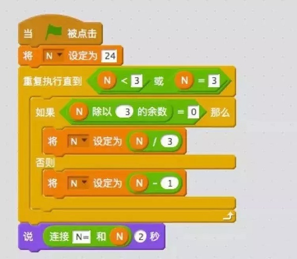 2018年教育大省高考卷驚現編程題，少兒編程不再是“喊口號”！